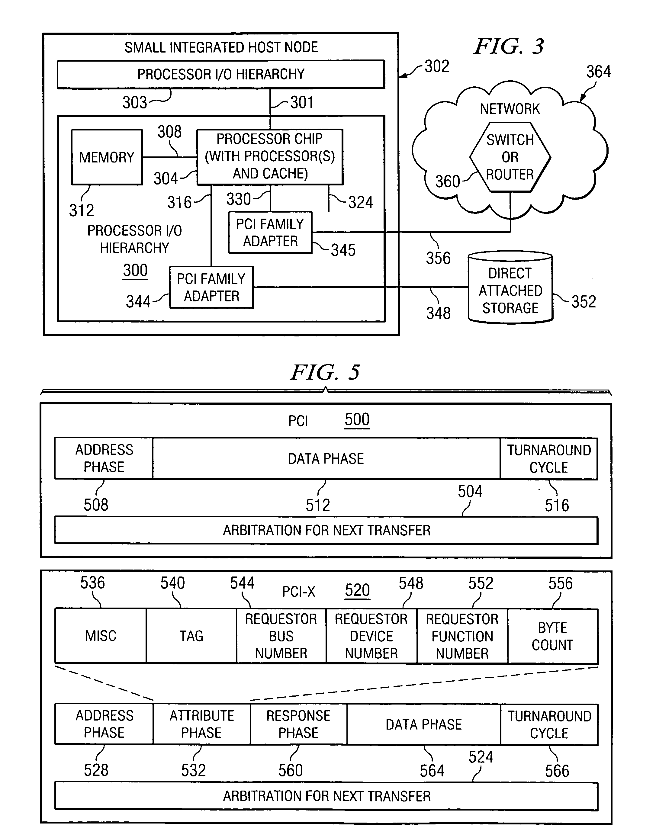 Method and system for native virtualization on a partially trusted adapter using adapter bus, device and function number for identification