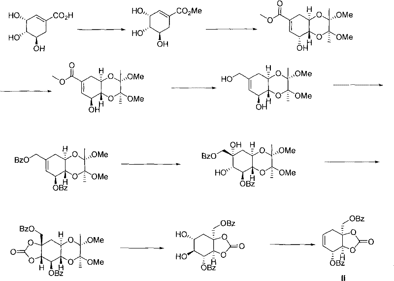 Novel production process for chemical synthesis of zeylenone