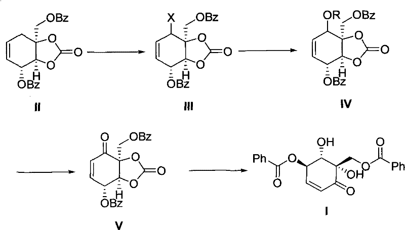 Novel production process for chemical synthesis of zeylenone