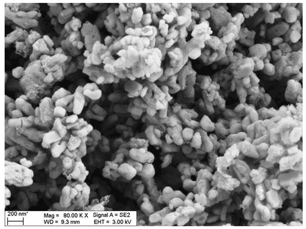 Preparation process of a pollution-free and low-cost lithium manganese iron phosphate crystal material