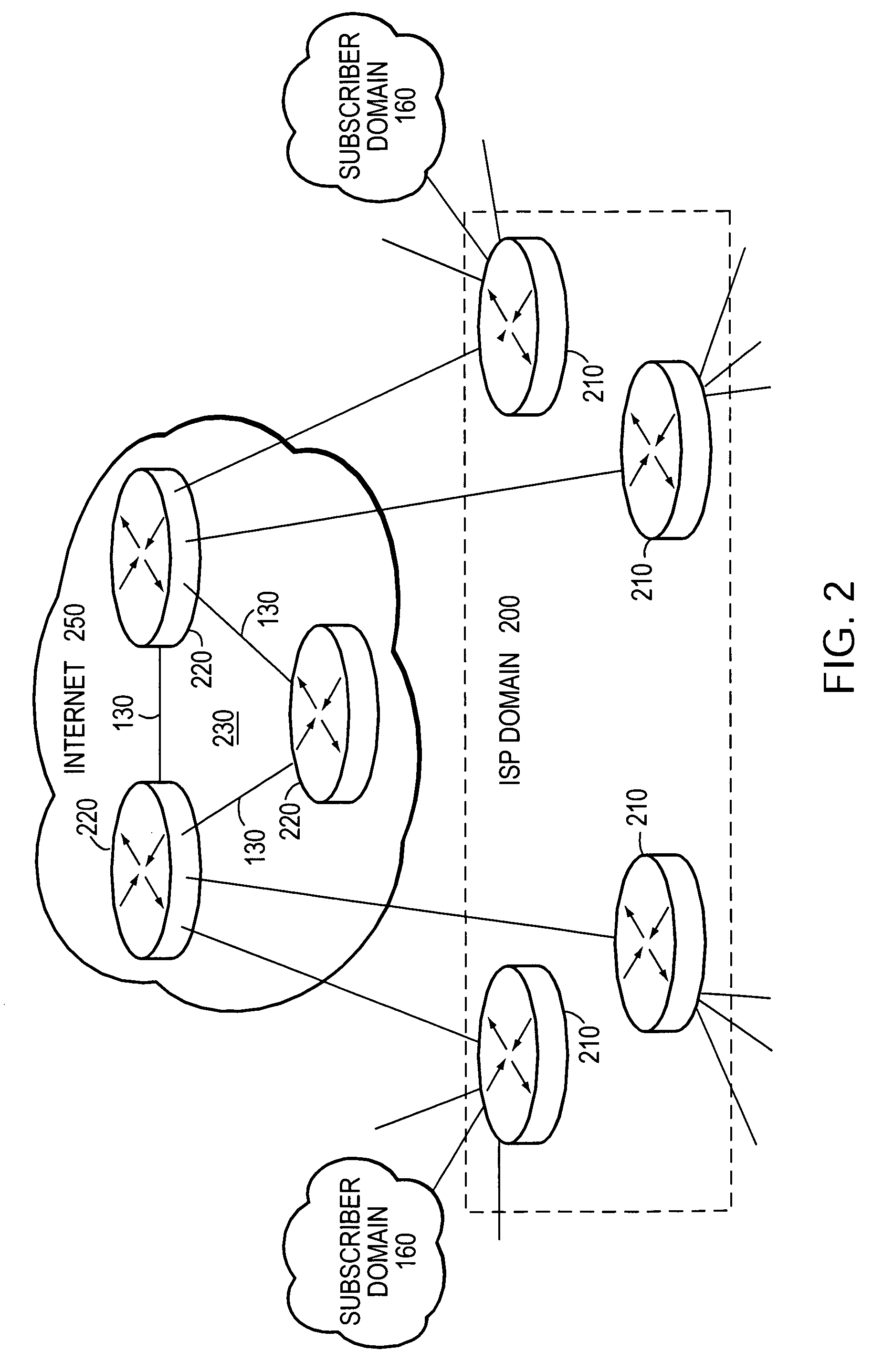 Automatic protection switching line card redundancy within an intermediate network node