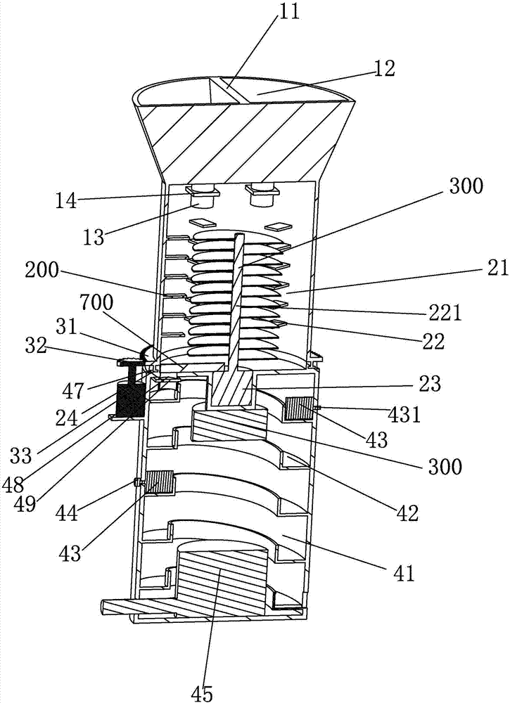 Novel feed production equipment