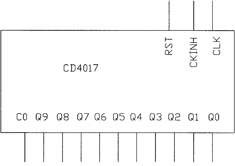 Multi-core cable wire testing method and device