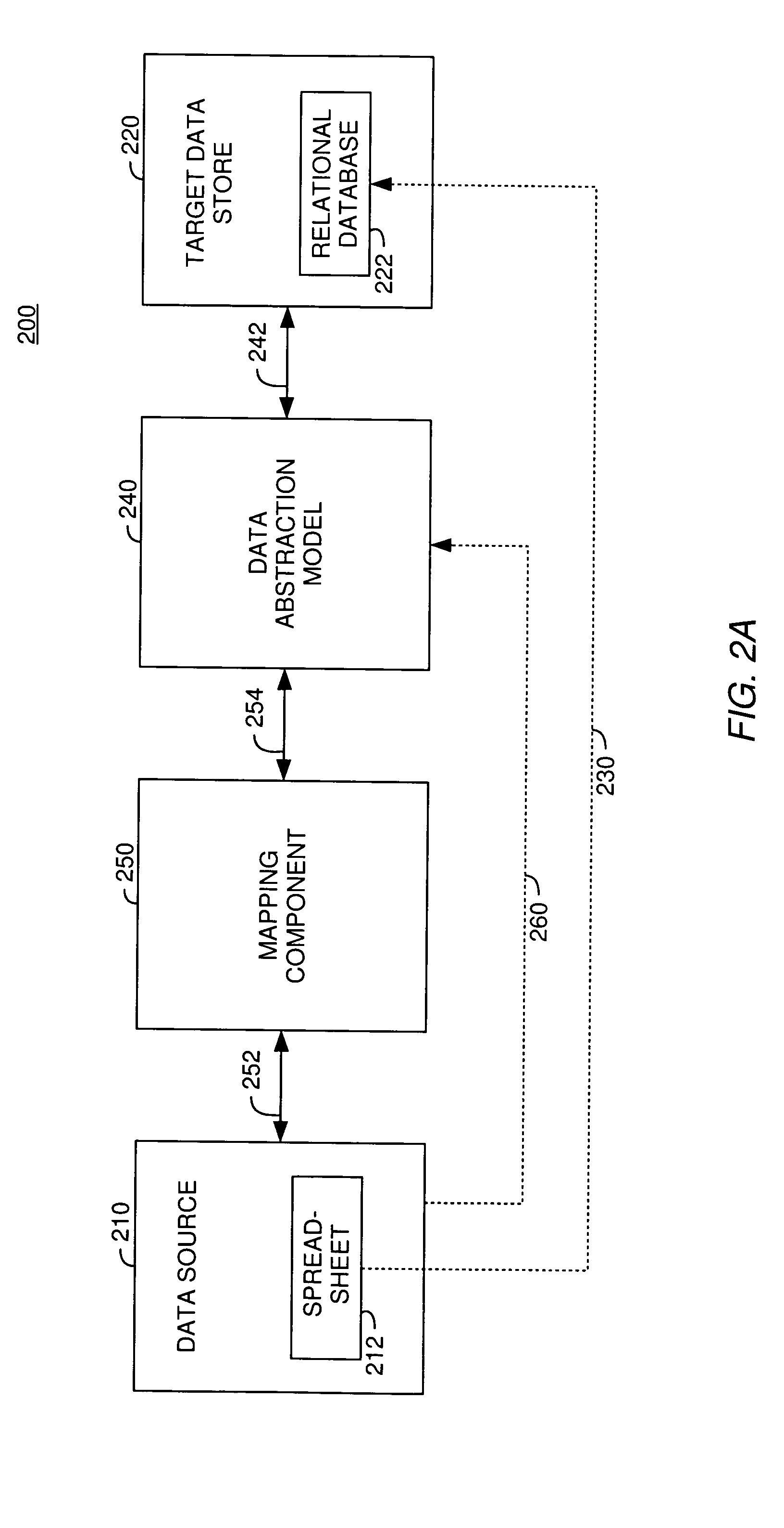 Extensible framework supporting deposit of heterogenous data sources into a target data repository