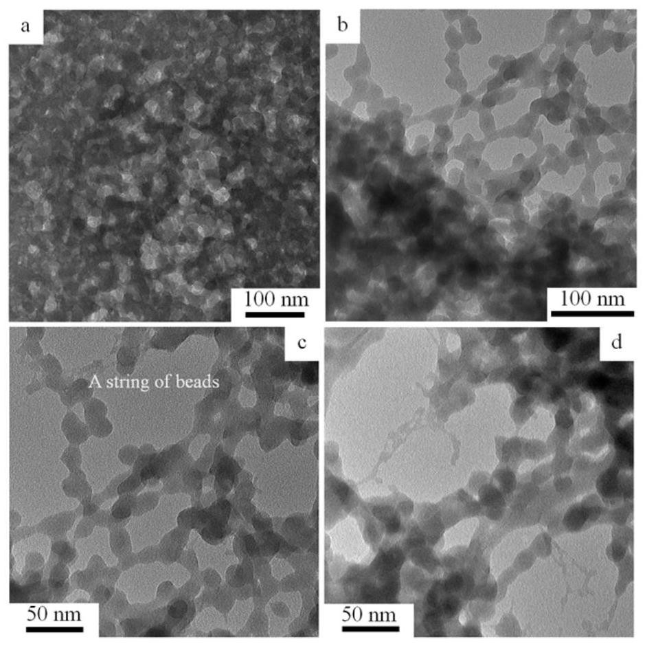 A kind of silicon dioxide nanocomposite material and its preparation method and application
