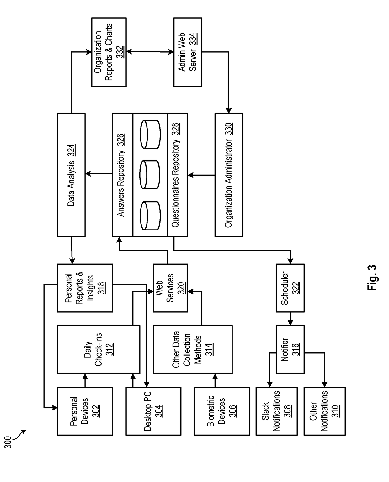System And Method For Assessing Worker Engagement And Company Culture