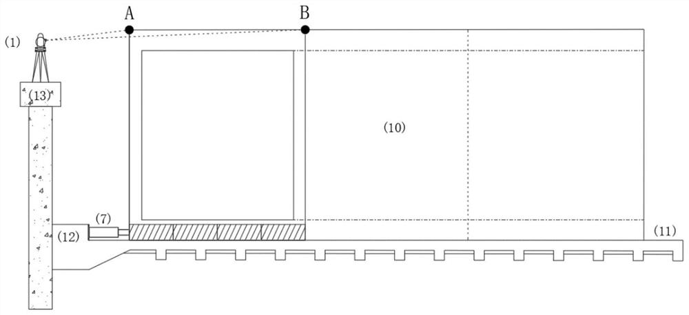 Active deviation rectifying method and system for large-angle skew box culvert jacking construction