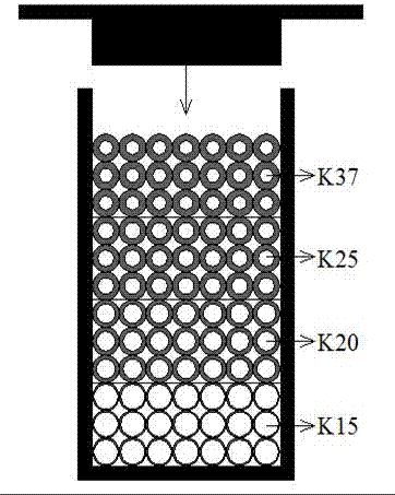 Preparation methods for non-macroscopic-interface density gradually-changed type composite foam