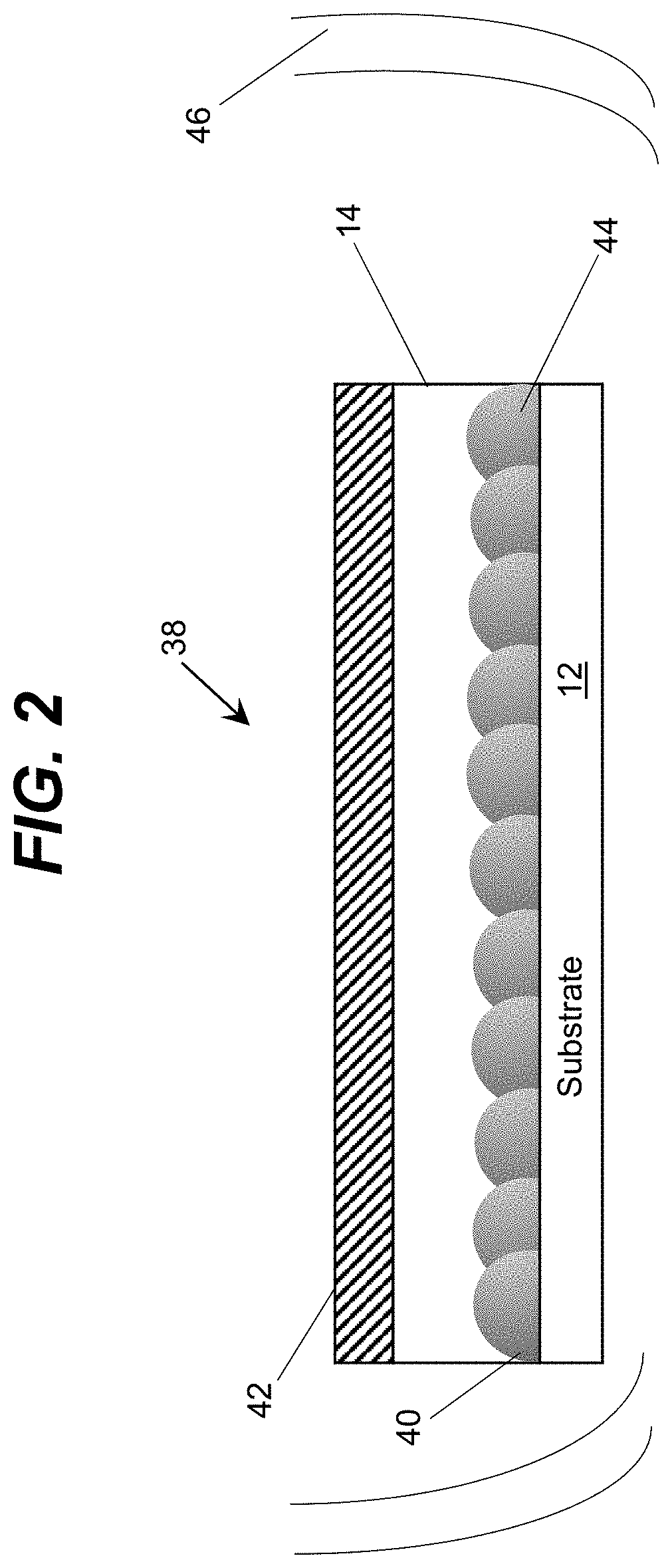 Semiconductor method having annealing of epitaxially grown layers to form semiconductor structure with low dislocation density