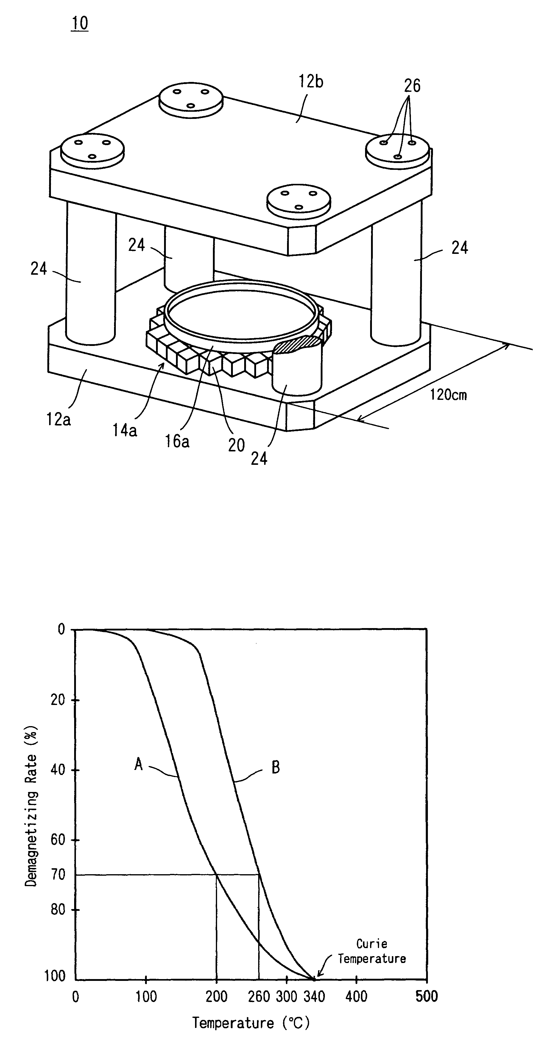 Recycling method for magnetic field generator