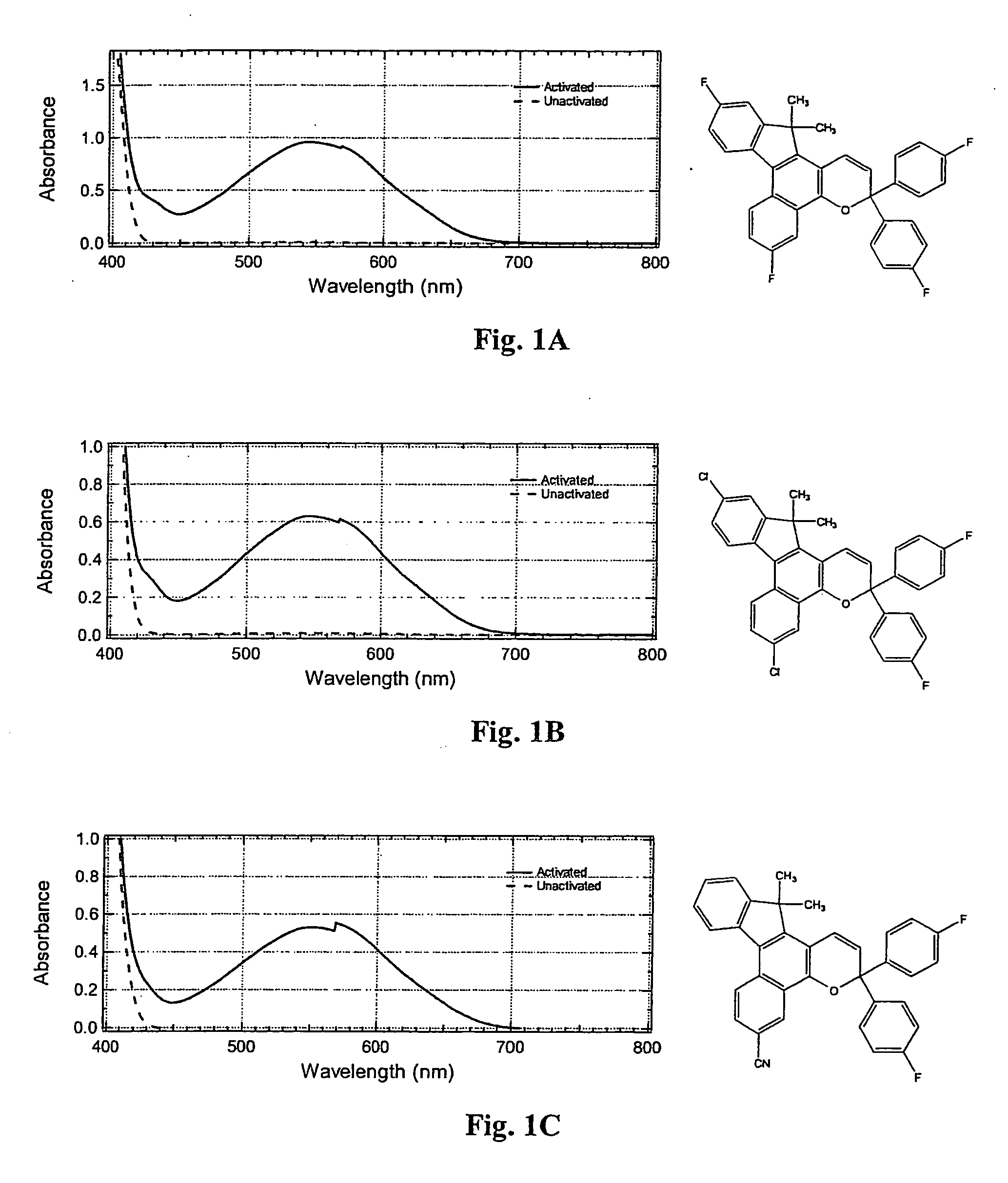 Photochromic materials having electron-withdrawing substituents