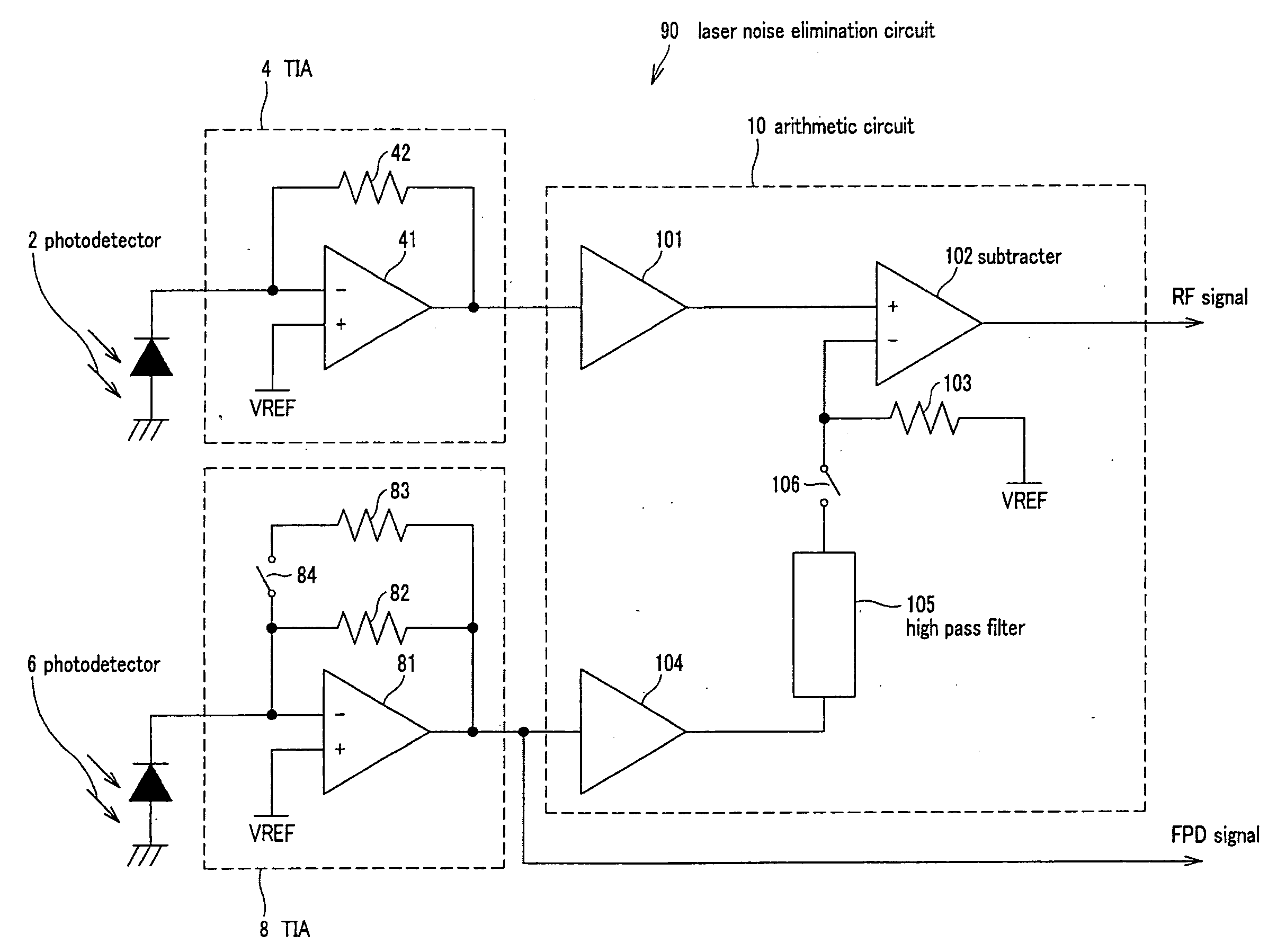Laser noise elimination circuit and optical disc device