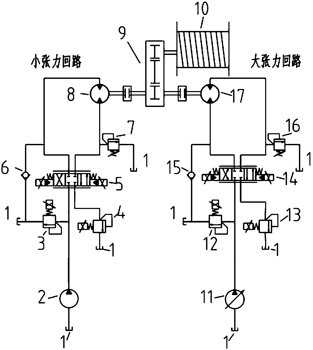 A hydraulic control system and method of tension winch