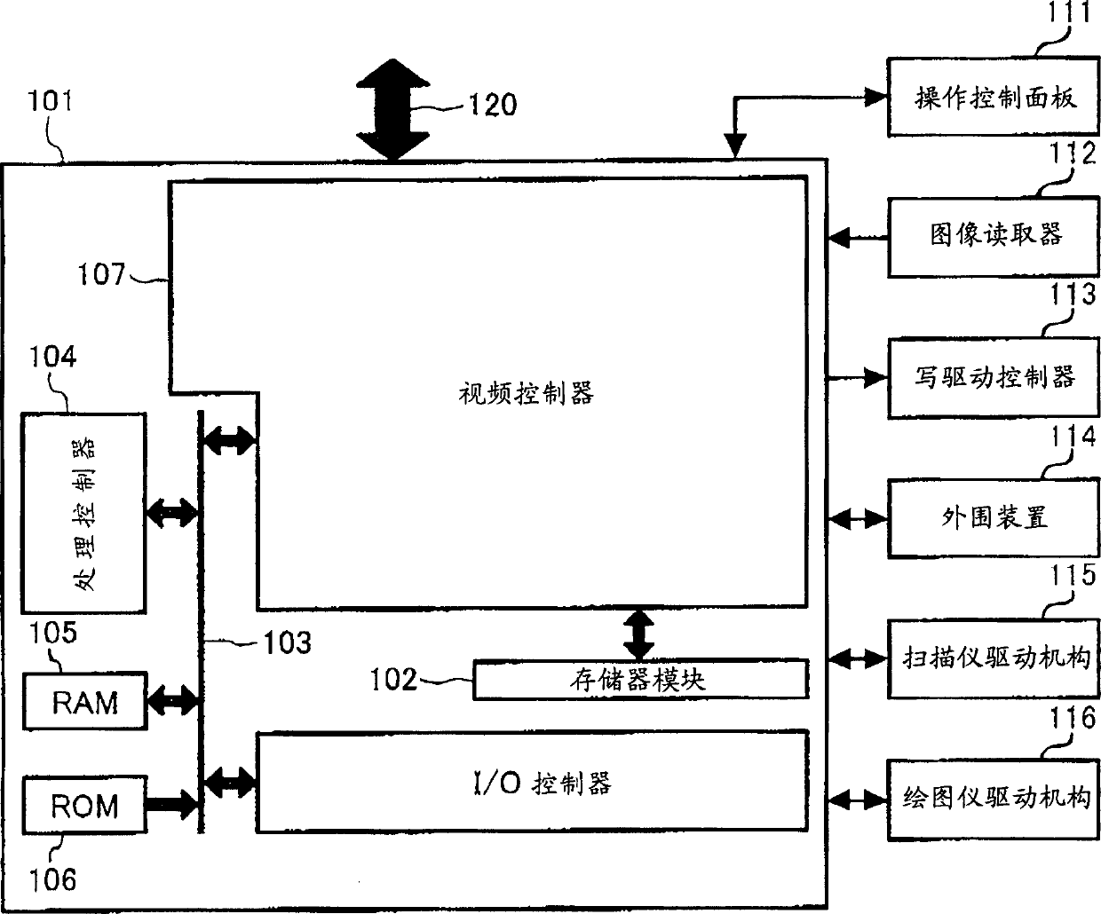 Image reproduction apparatus, image reproduction method, and program for implementing the method on a computer