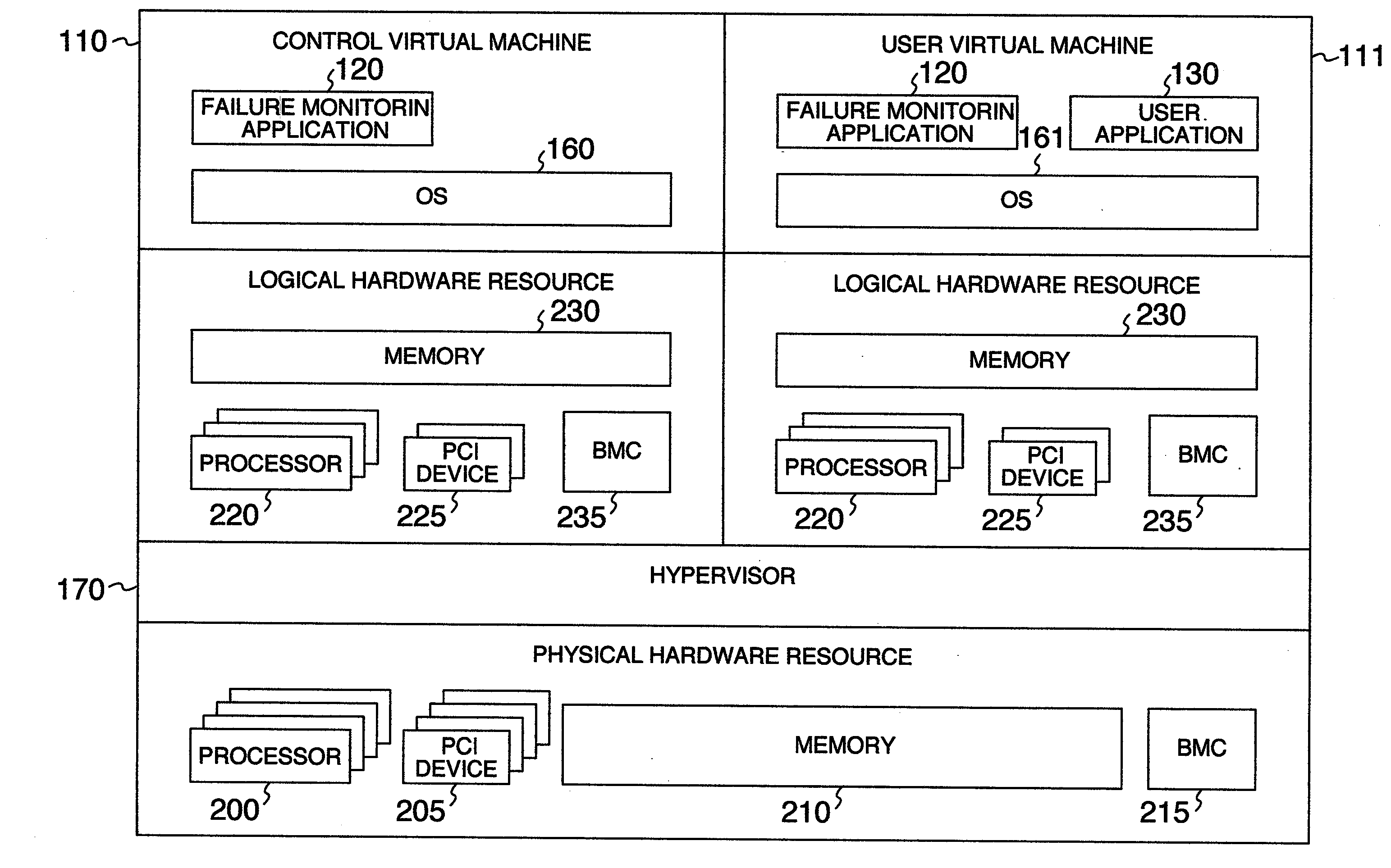 Virtual computer system
