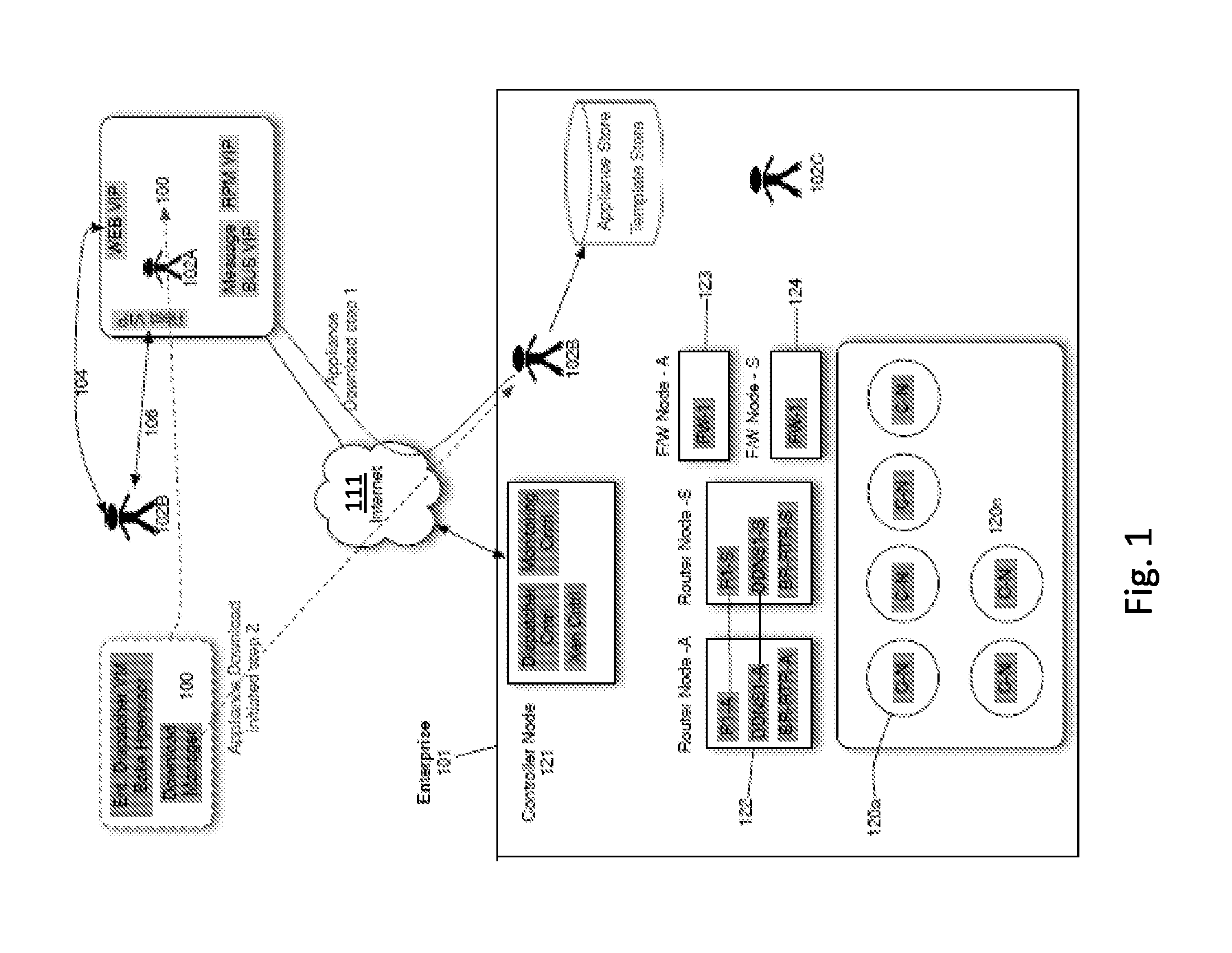 Method for deterministic service offering for enterprise computing environment