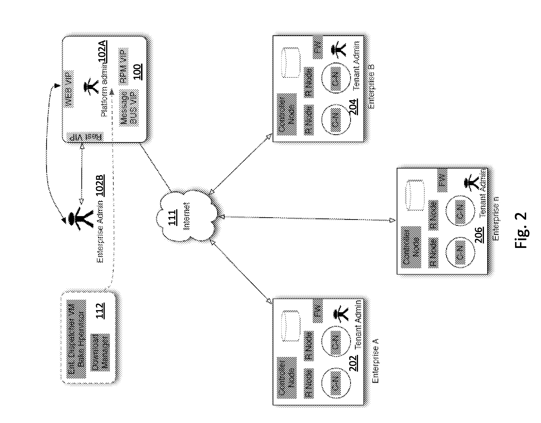 Method for deterministic service offering for enterprise computing environment