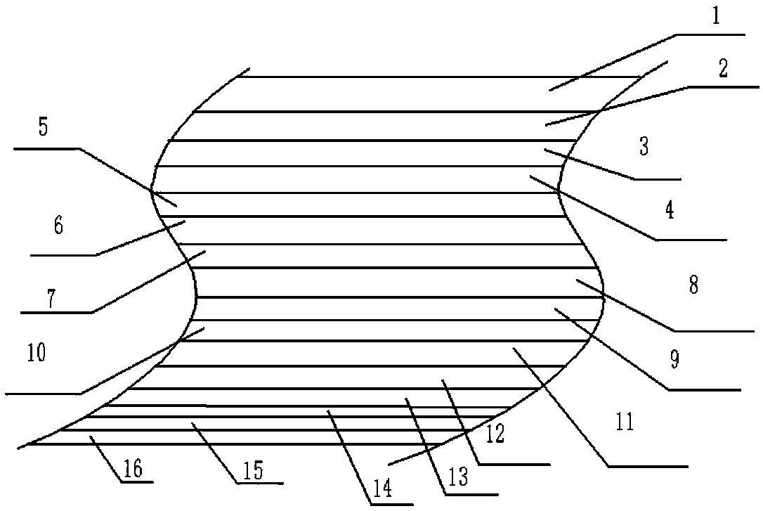 Anti-counterfeiting mark with holographic tactile structure and preparation method thereof
