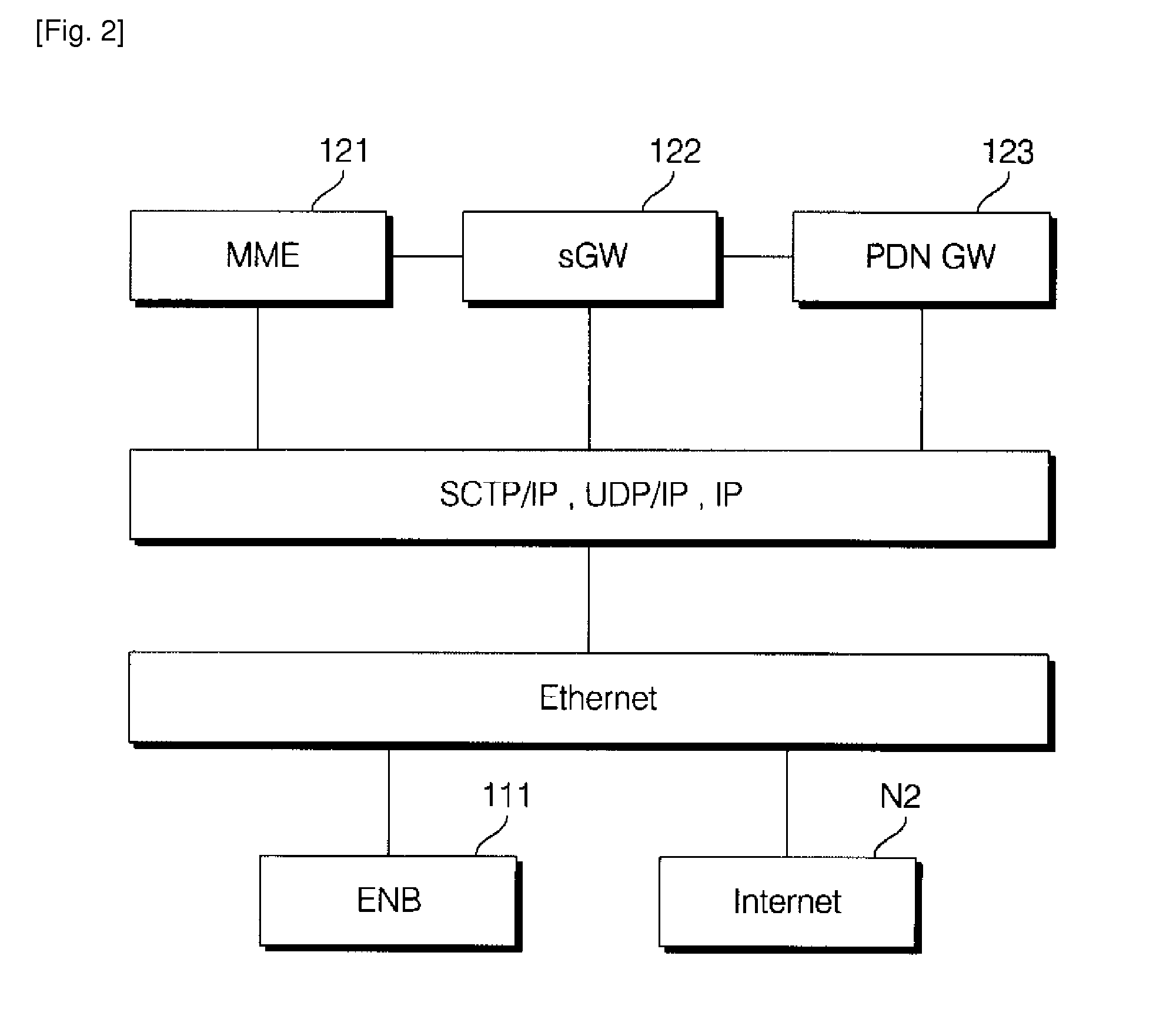 Mobile communication system and tunnel management method thereof