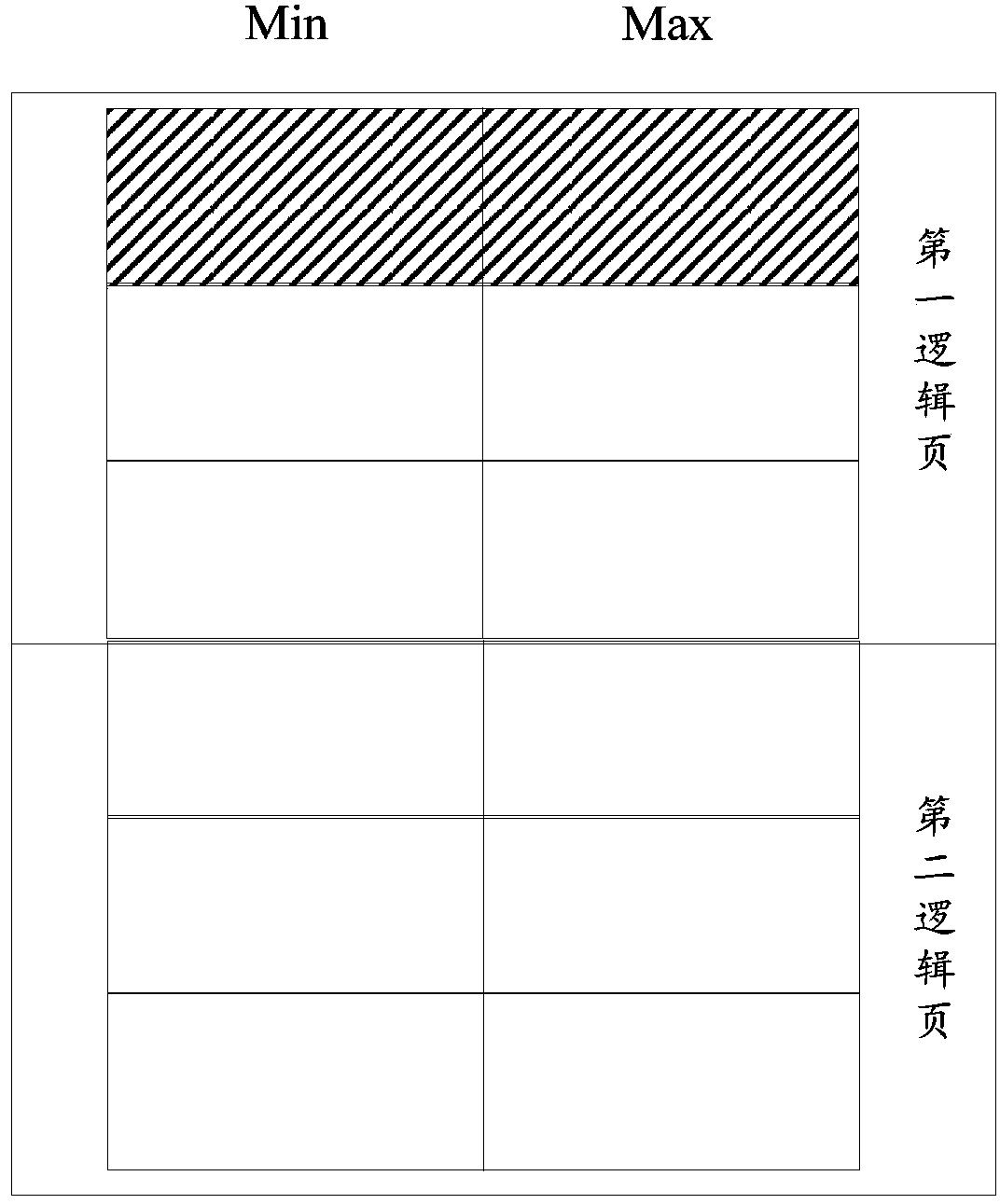 Method and device for inquiring data in database