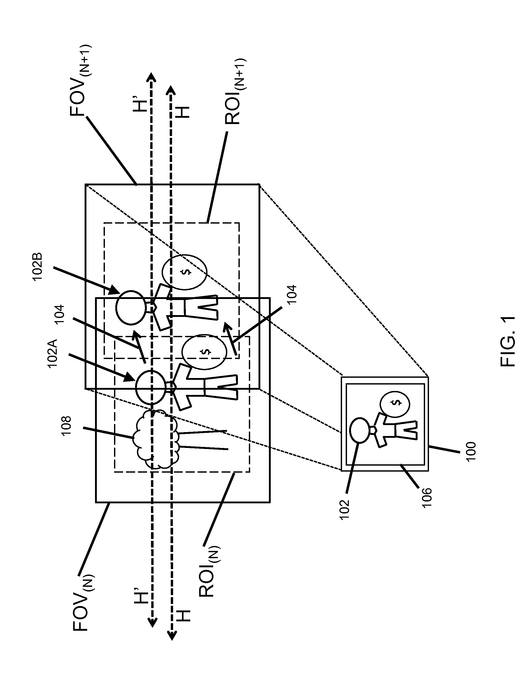 System and method of video stabilization during movement
