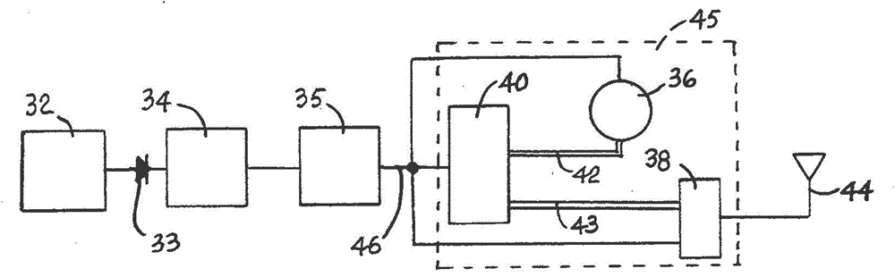 Energy-harvesting conveyor belts and methods