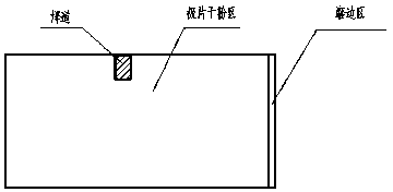 Treatment process for edge of coated-type alkaline accumulator pole piece and auxiliary edge-covering equipment