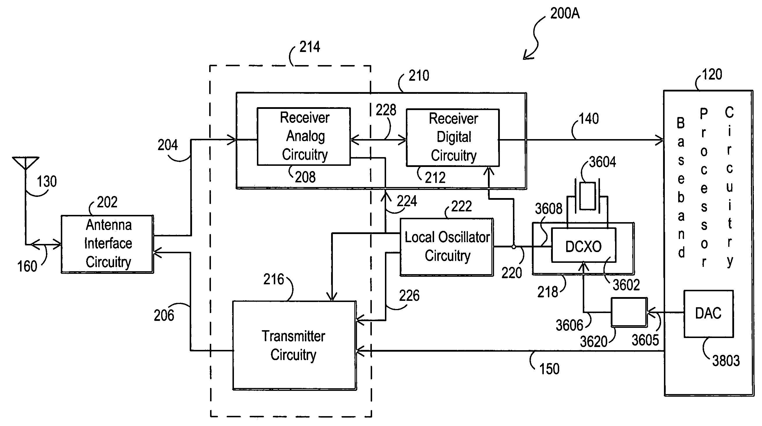 Partitioning of radio-frequency apparatus