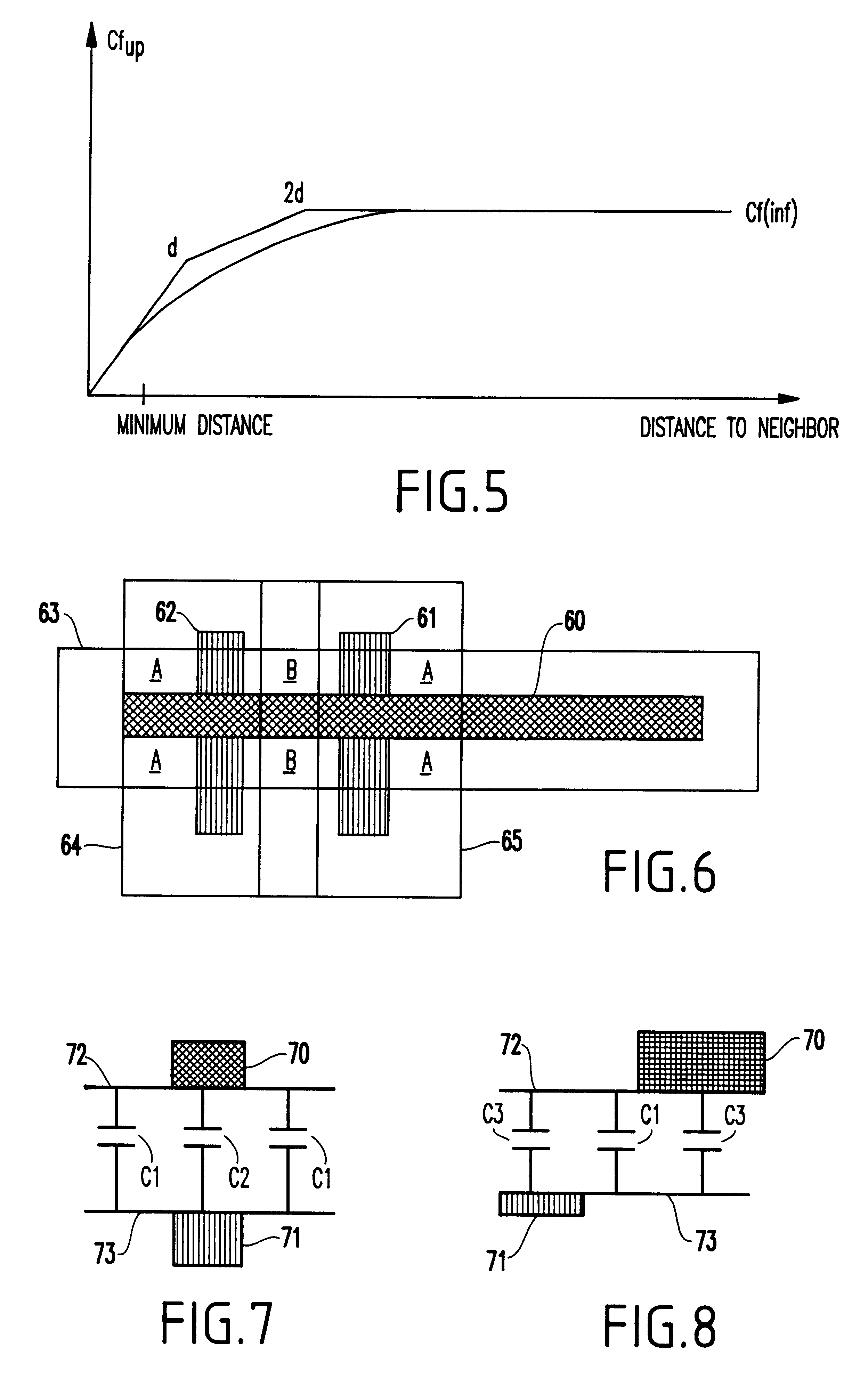 Method of calculating 3-dimensional fringe characteristics using specially formed extension shapes