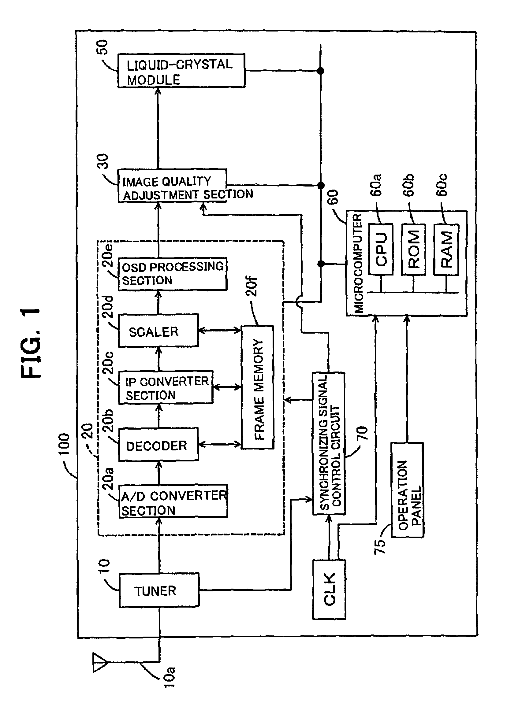 Panel-type image display device and liquid crystal television