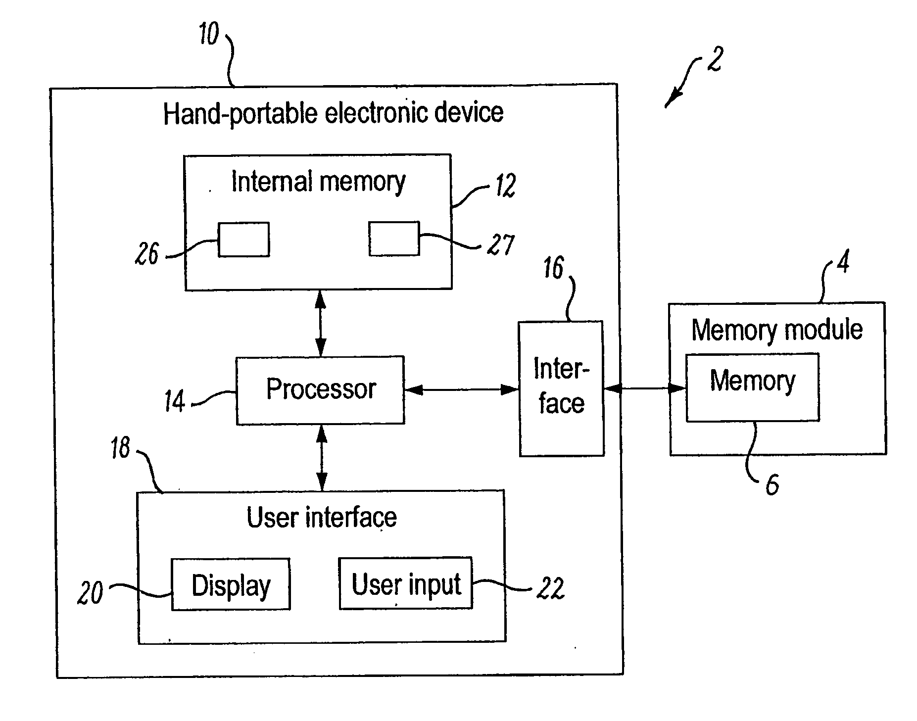 Hardware-Initiated Automated Back-Up of Data from an Internal Memory of a Hand-Portable Electronic Device