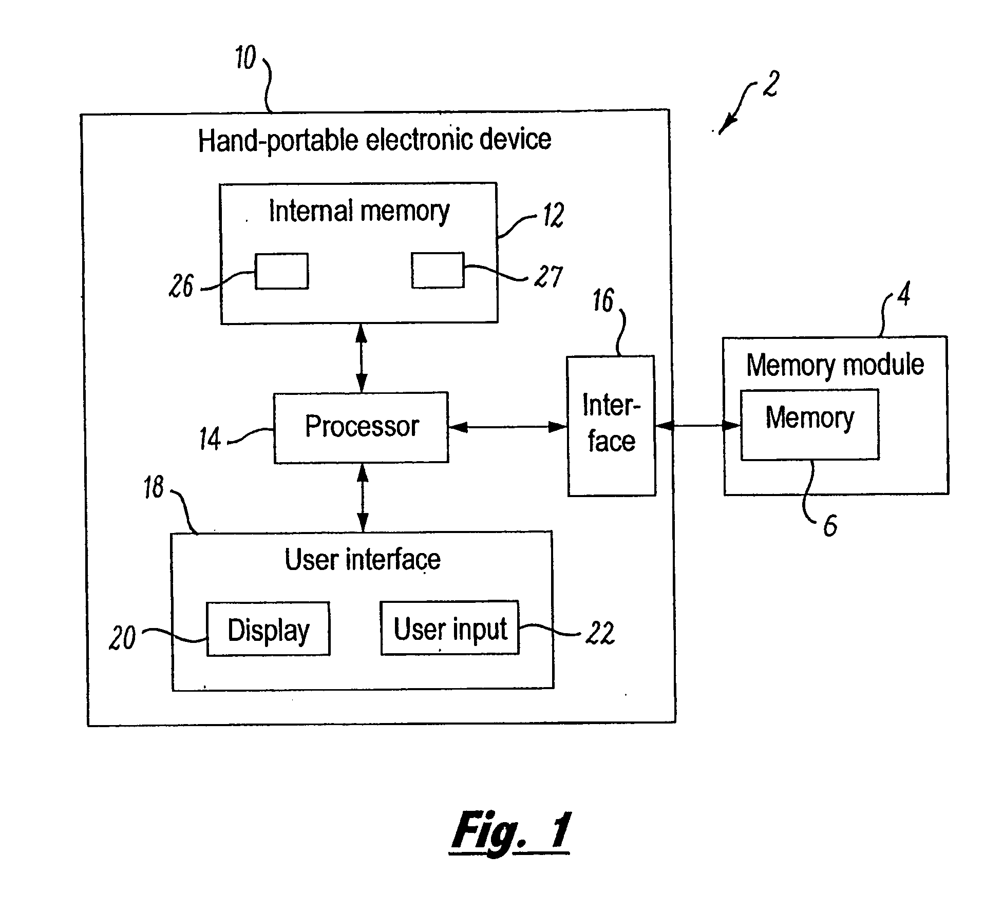 Hardware-Initiated Automated Back-Up of Data from an Internal Memory of a Hand-Portable Electronic Device