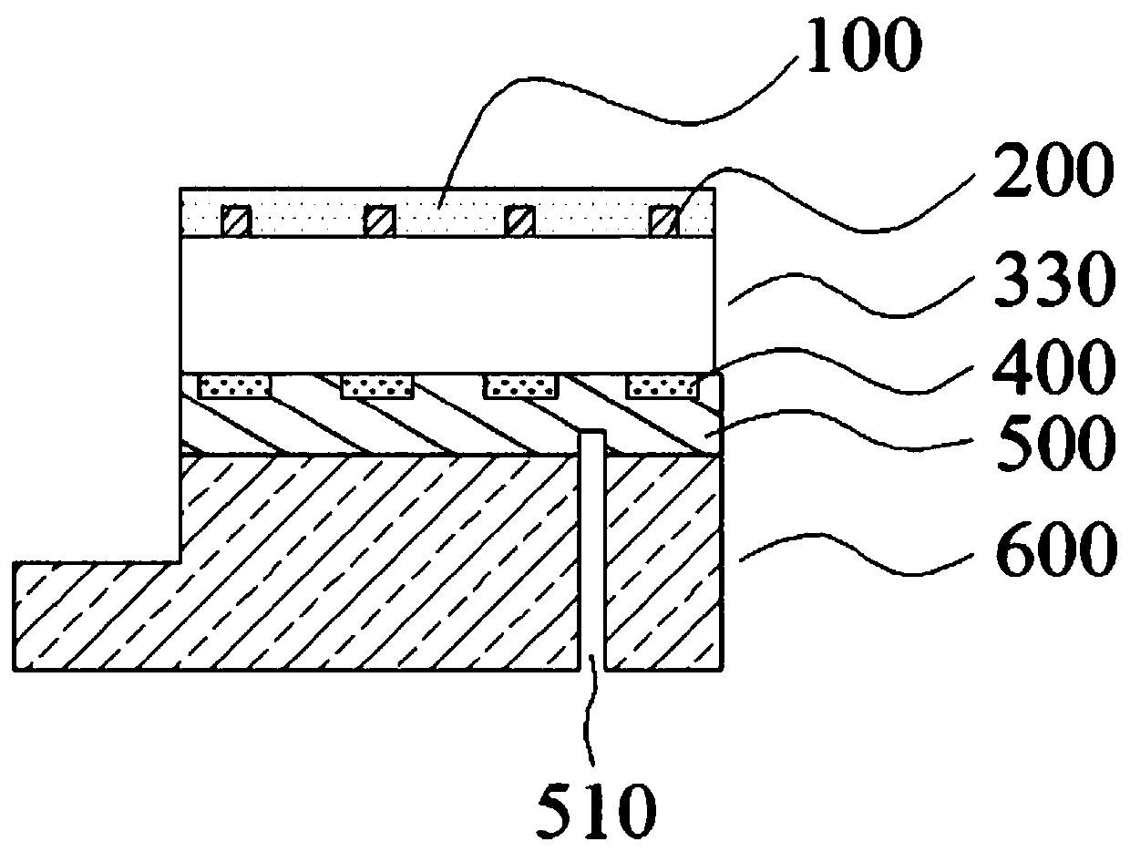 Flexible nitride thin film solar cell and manufacturing method thereof