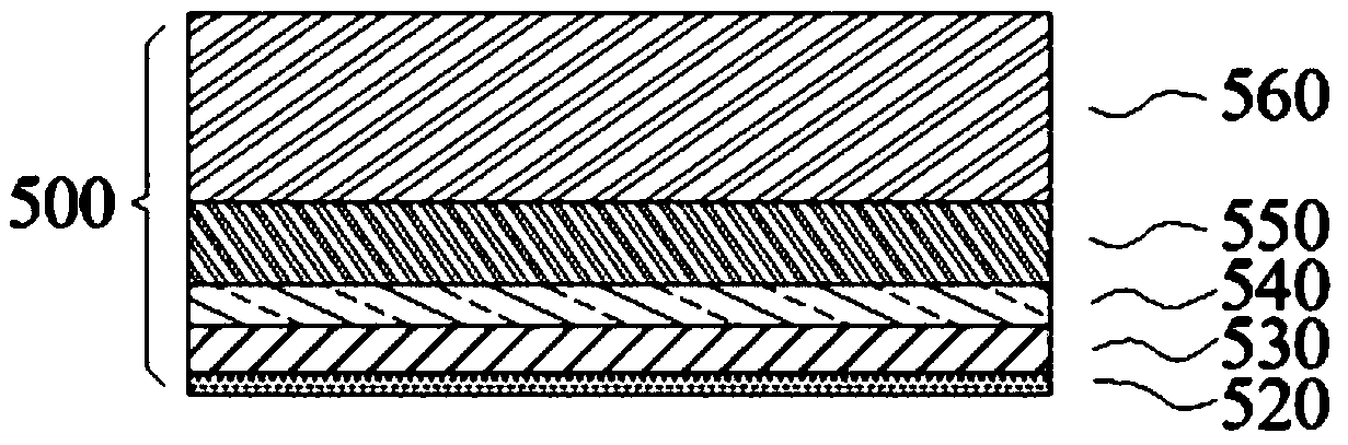 Flexible nitride thin film solar cell and manufacturing method thereof