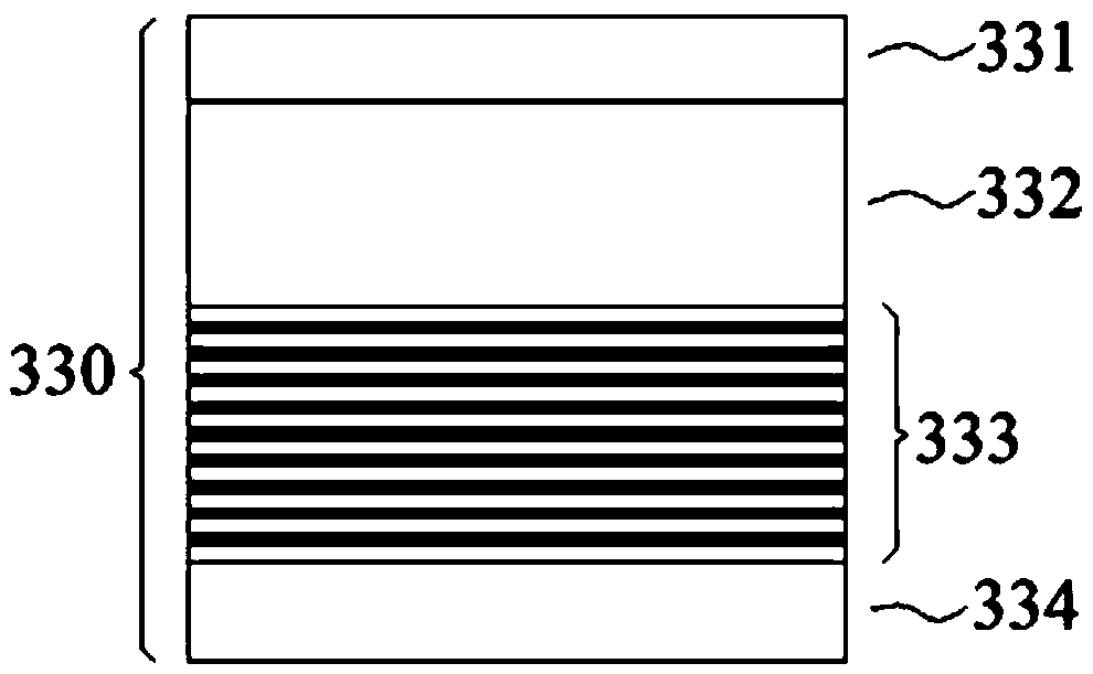 Flexible nitride thin film solar cell and manufacturing method thereof