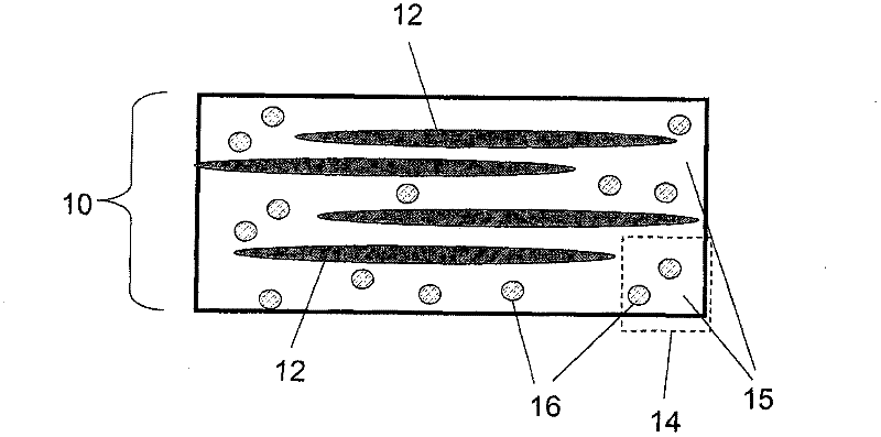 Method of manufacturing a diffusely-reflecting polarizer having a substantially amorphous nano-composite continuous phase