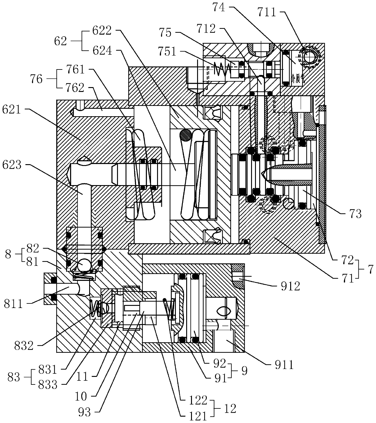 Pressurized quick adjustment vice