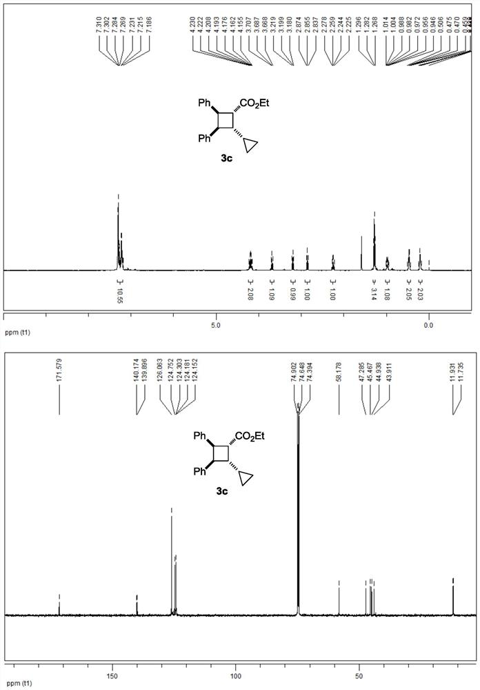 Preparation method of polysubstituted cyclobutane compound