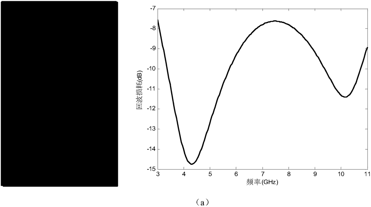 A Small Three-Notch Ultra-Wideband Antenna