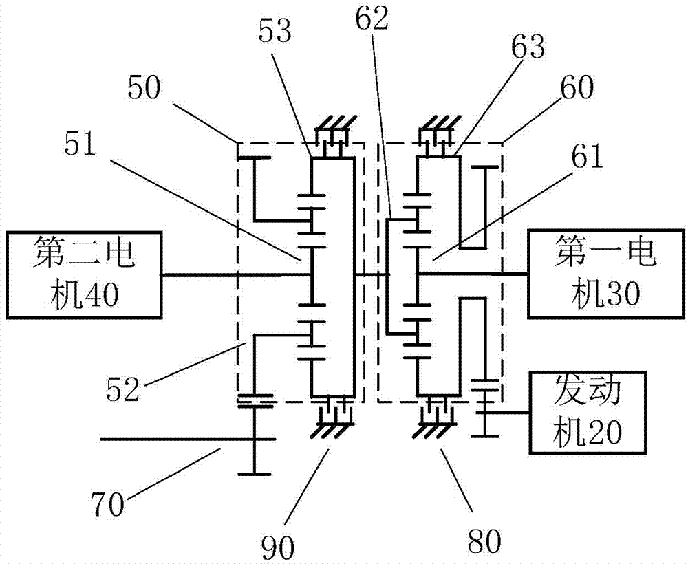 Hybrid electric vehicle, and power transmission system and control method thereof