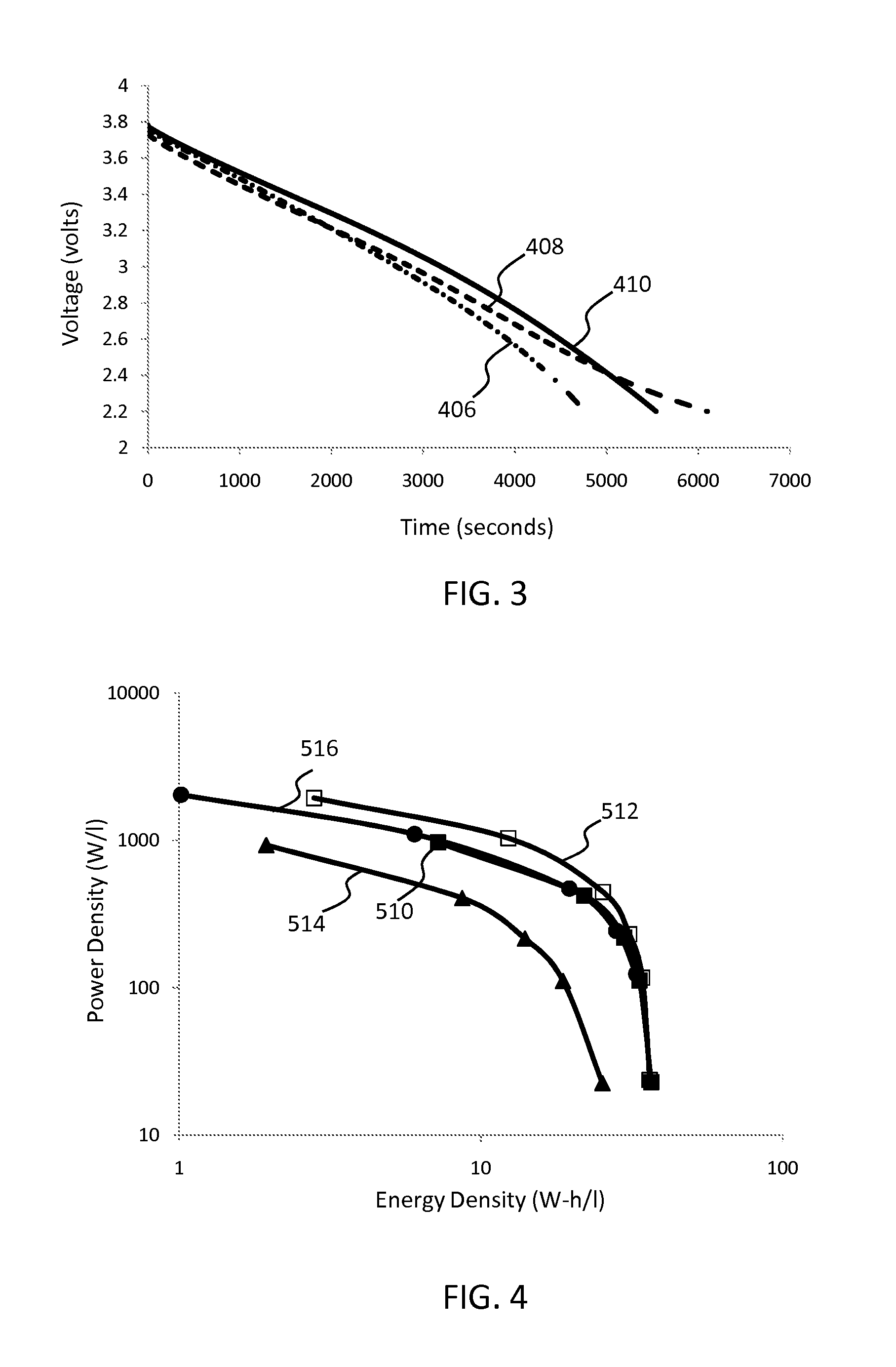 Lithium ion capacitors and methods of production