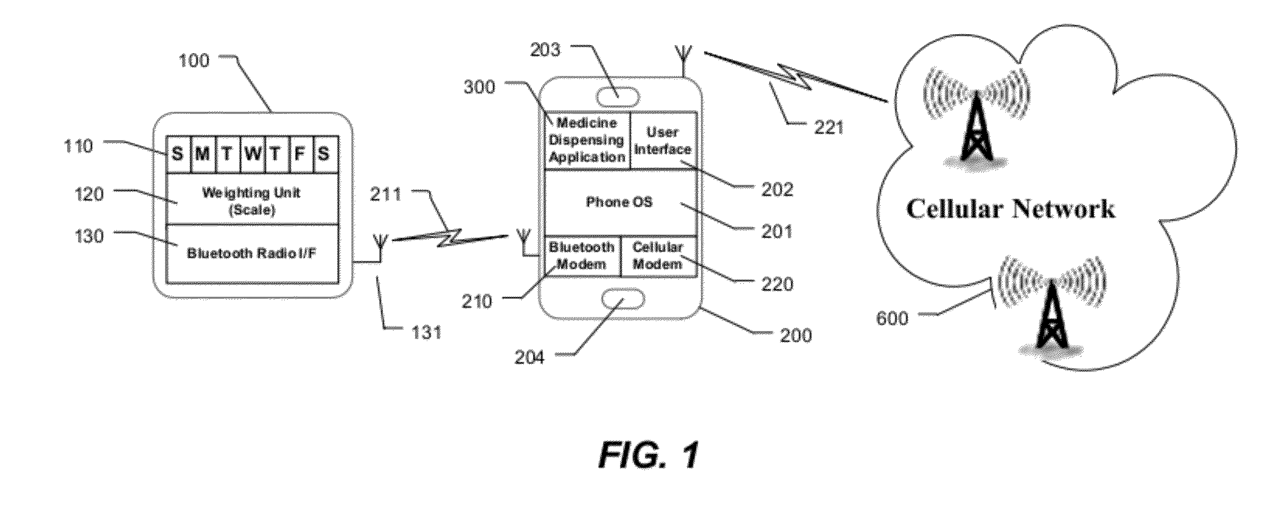 Medication Compliance Monitor - Method and Apparatus