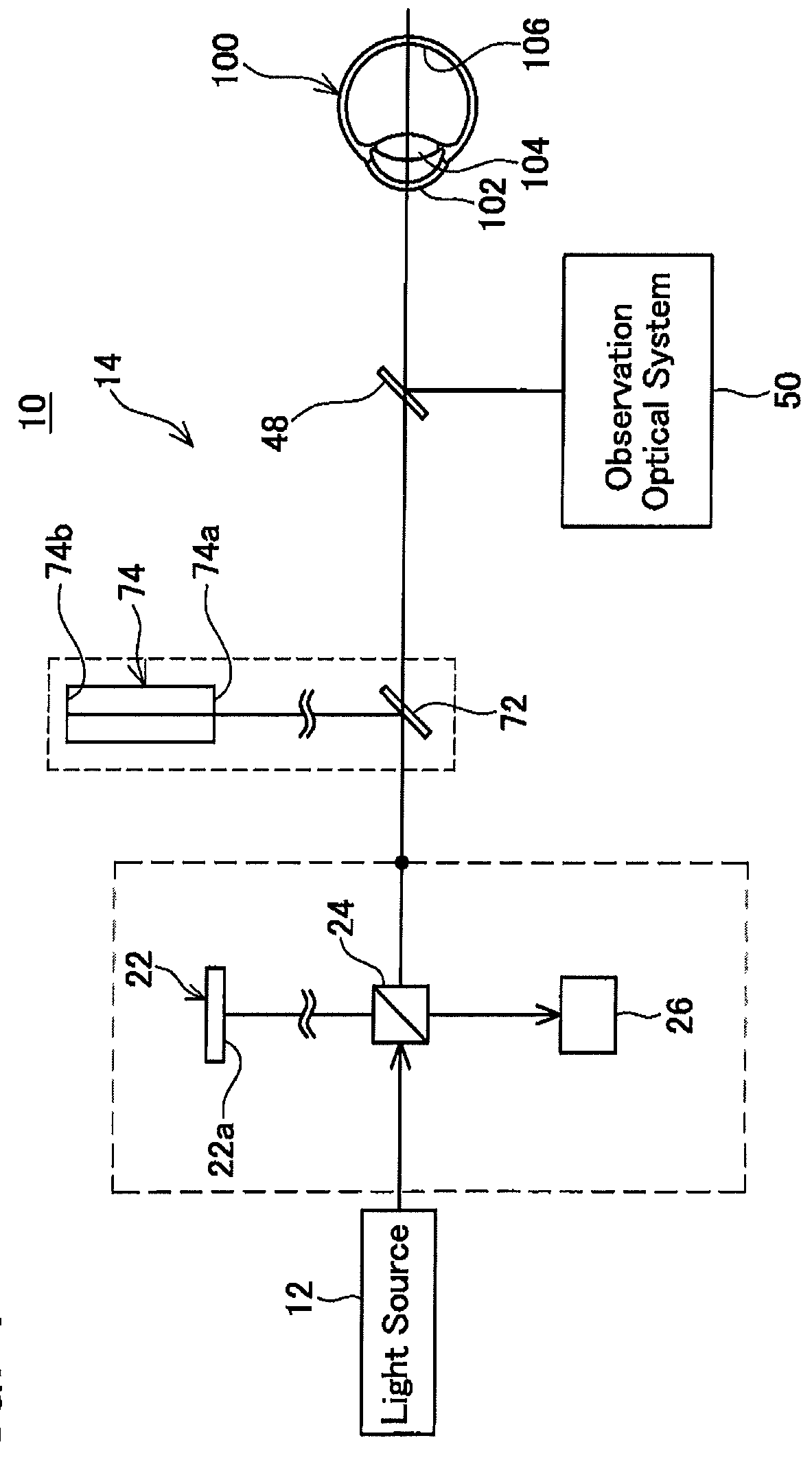 Optical coherence tomography device having a plurality of calibration reflecting surfaces