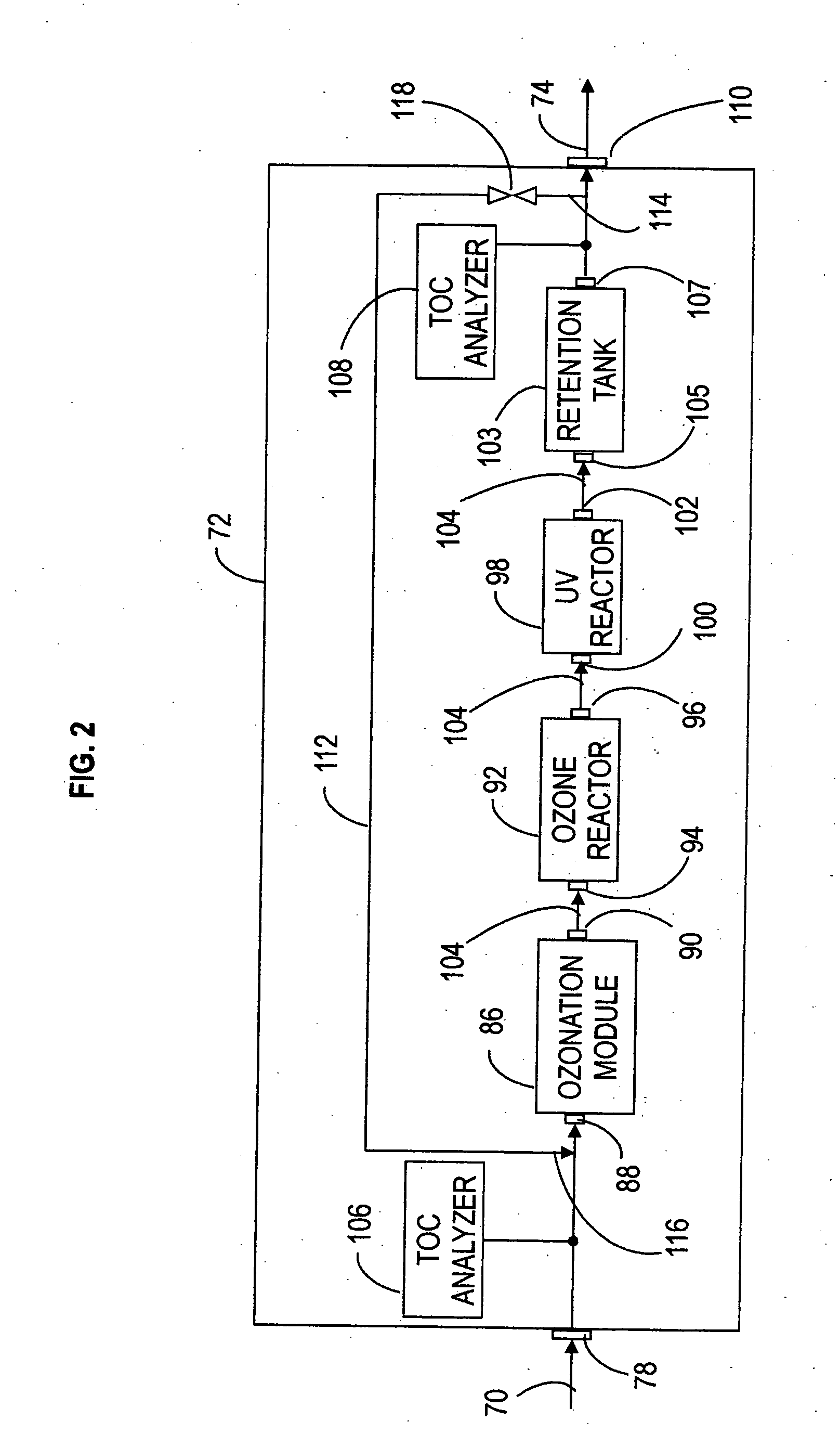 System and method of reducing organic contaminants in feed water