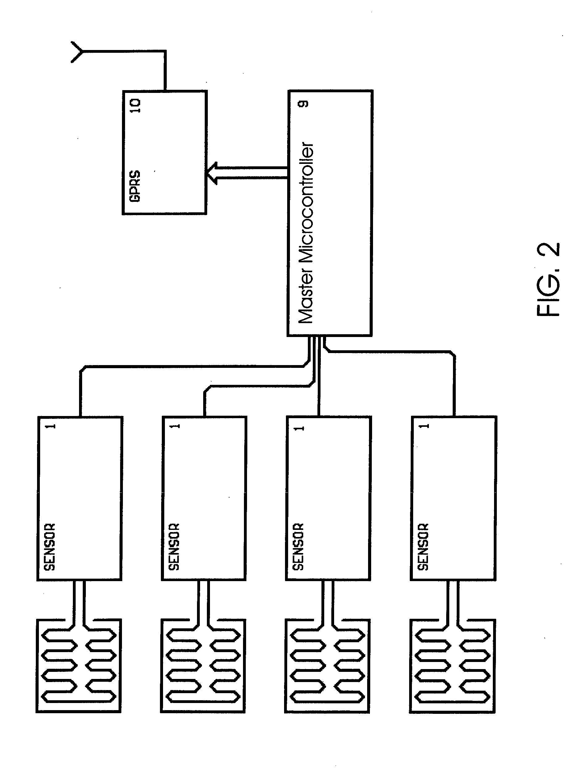 Method, device, sensor and algorythm for detection of devices stealing information from ATM devices