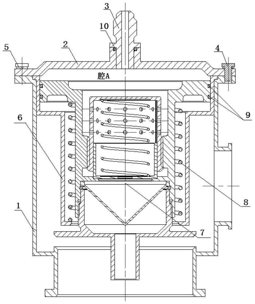 Gas turbine electromagnetic valve control vent valve