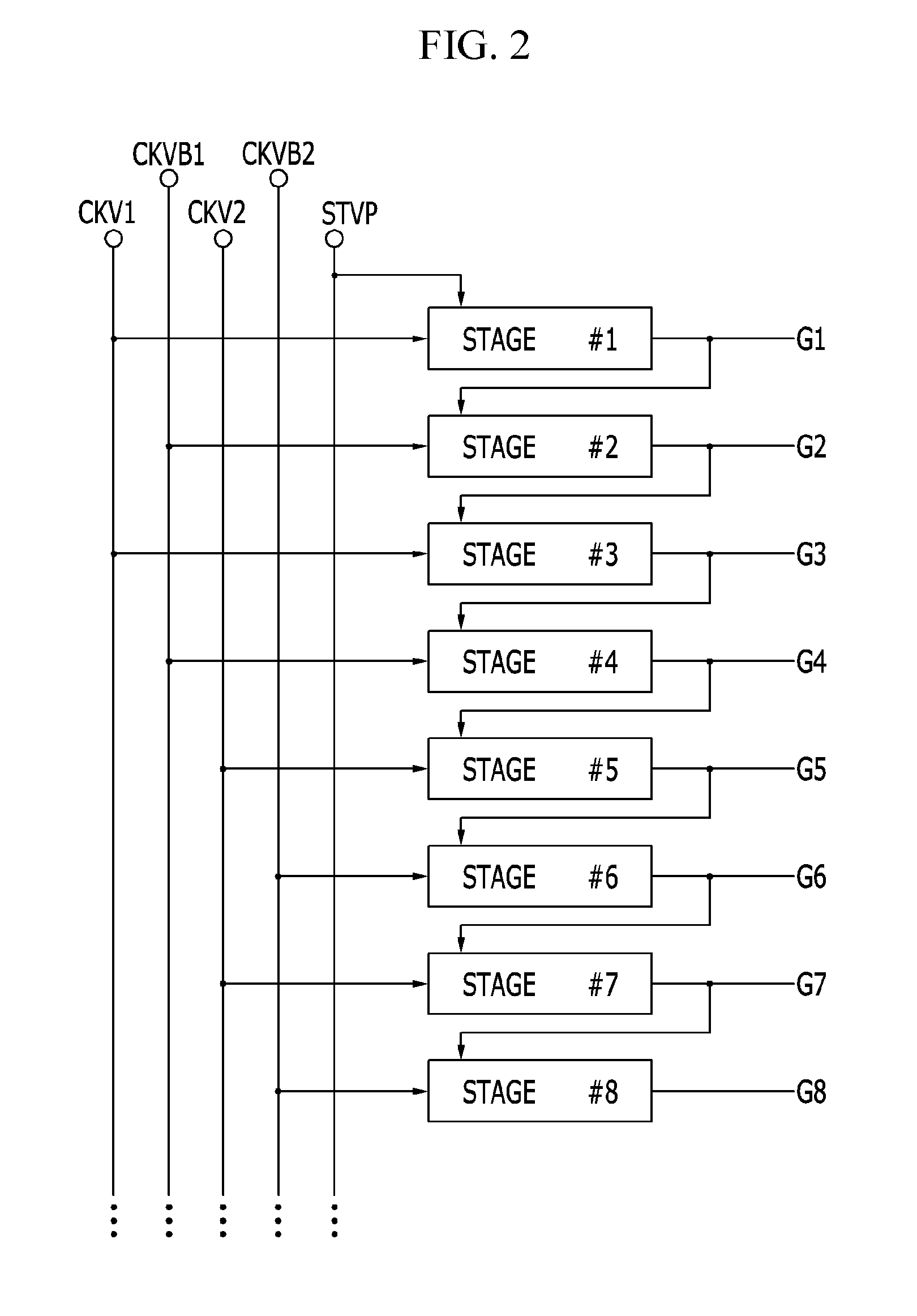 Display panel and gate driver with reduced power consumption