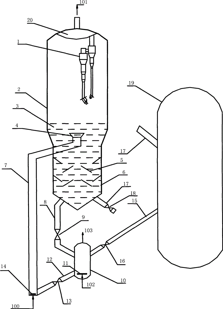 Fluidizer and method for preparing ethylene with ethanol dehydration