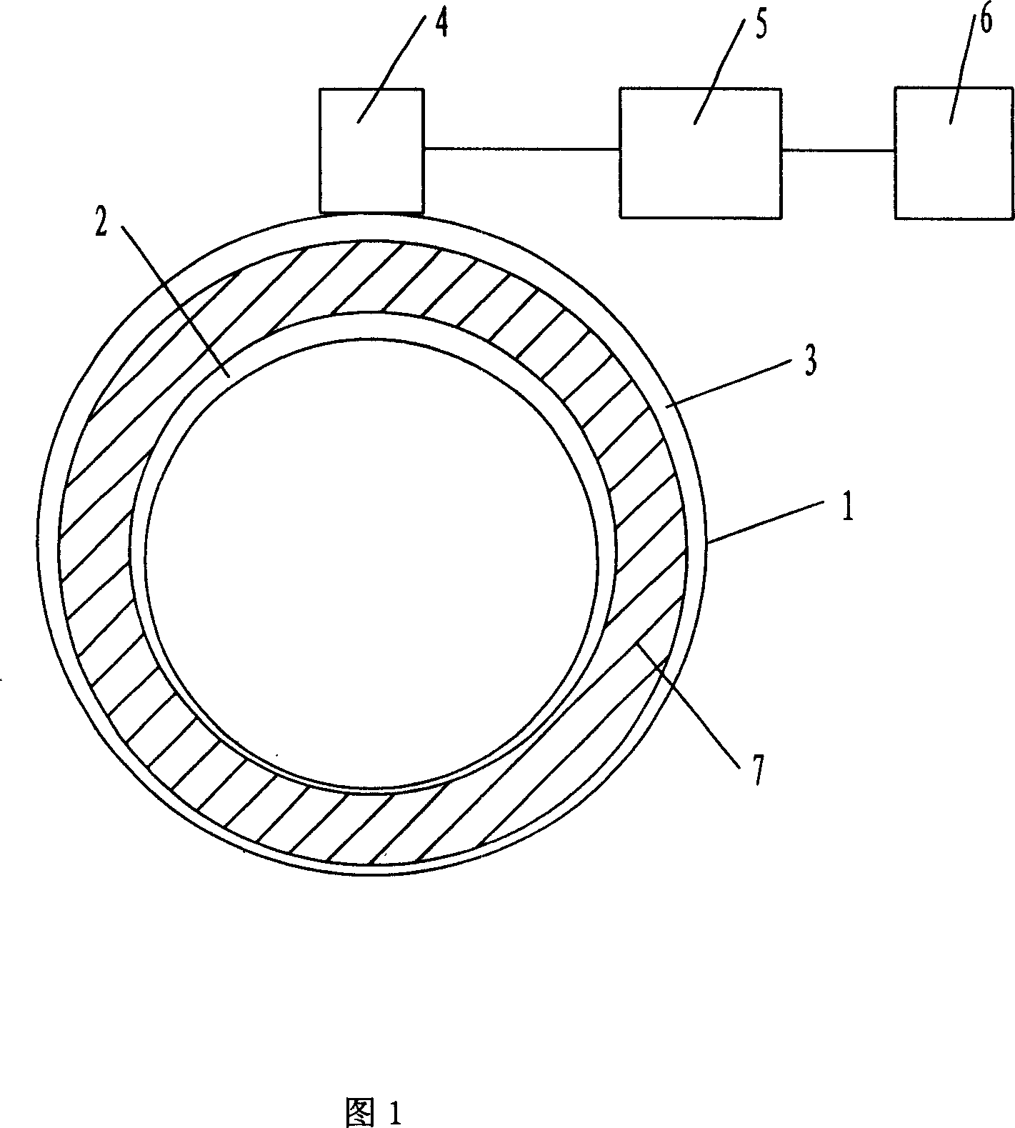 High temperature furnace pipe residue lifetime estimation method and device