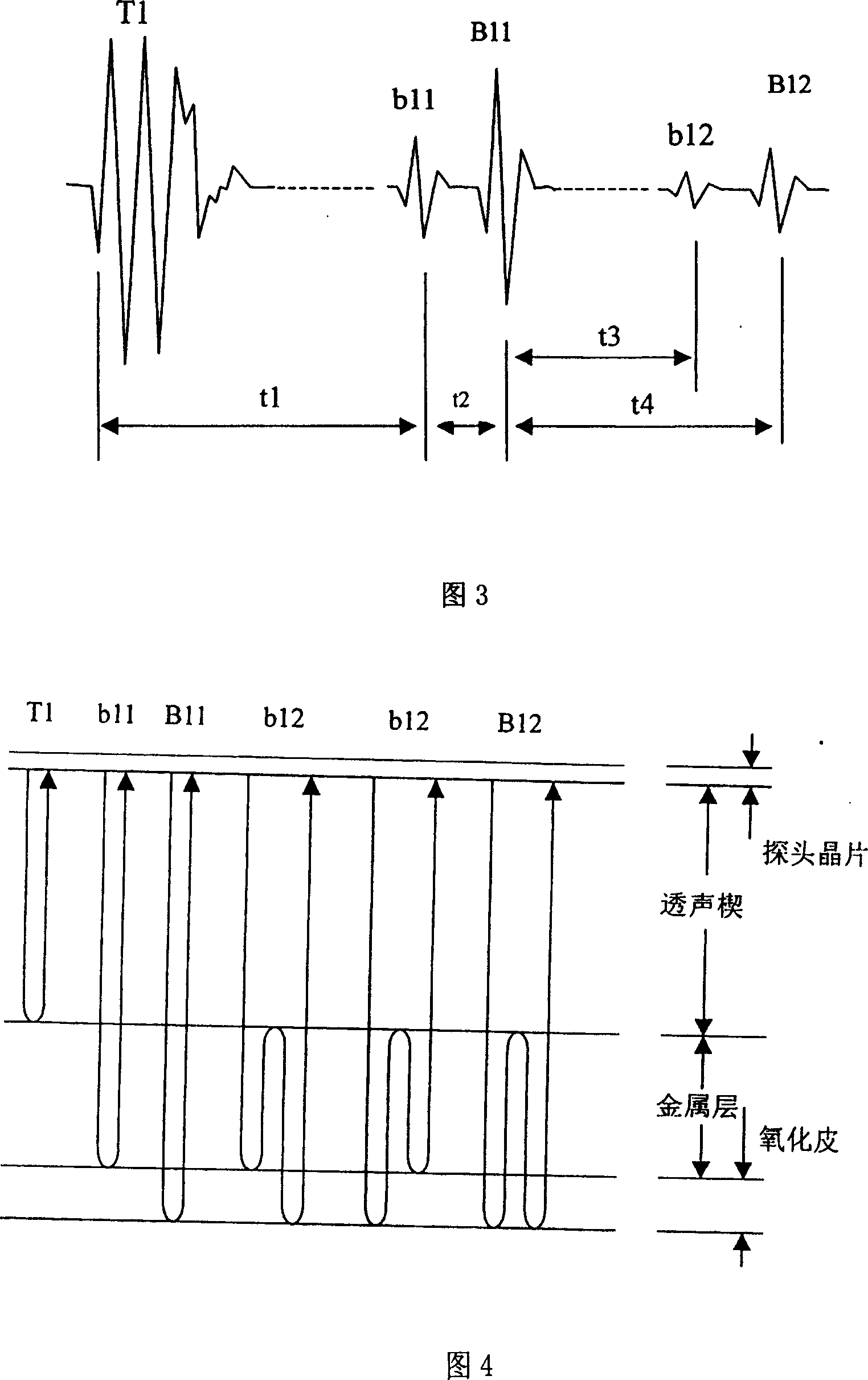 High temperature furnace pipe residue lifetime estimation method and device